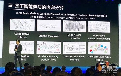 机器学习今日头条,今日头条带你探索AI新趋势